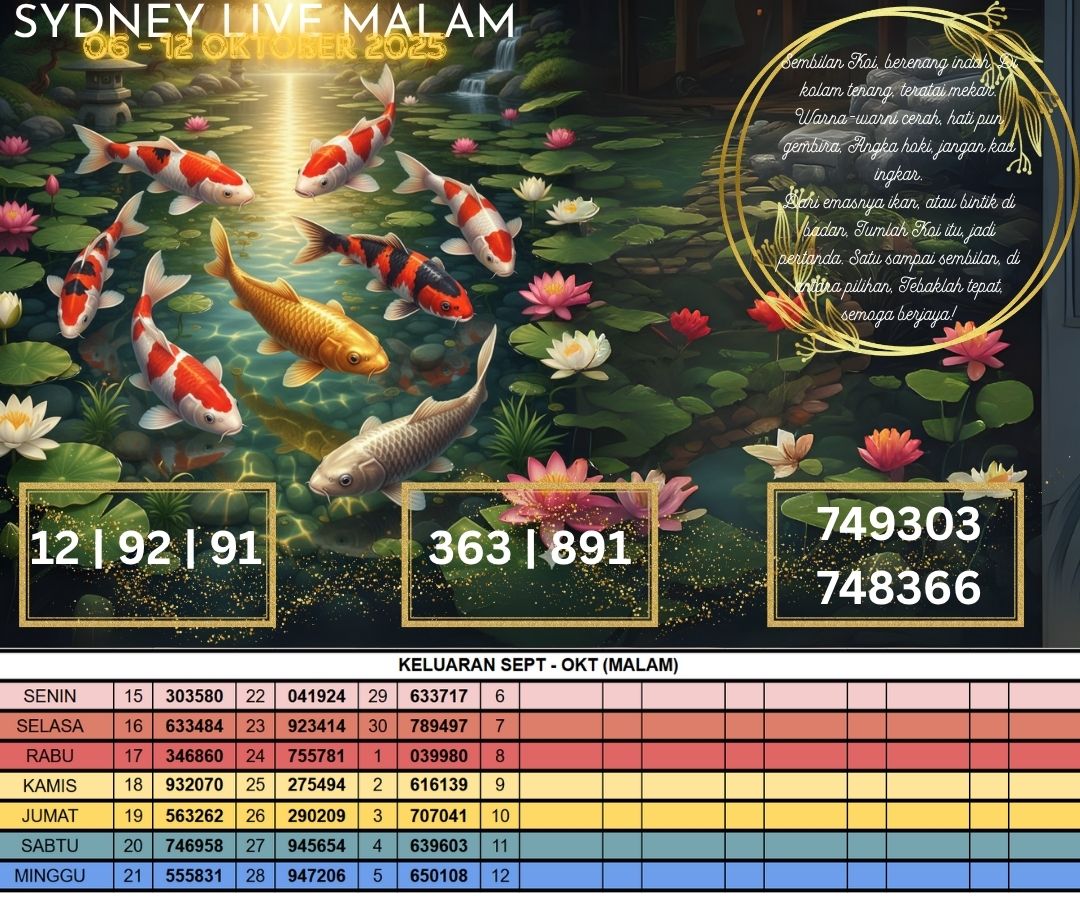 SYDNEY LIVE MALAM 06 - 12 OKTOBER 2025