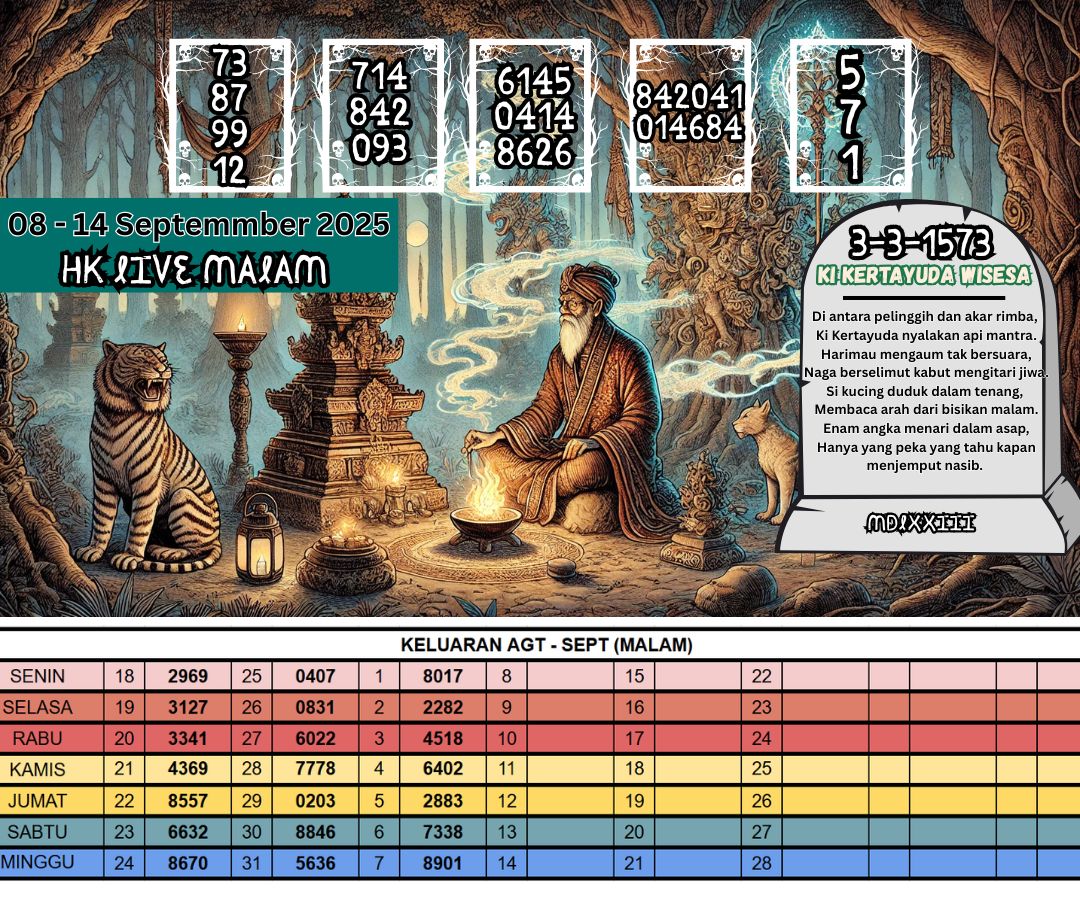 hk live malam 08-14 sept 25