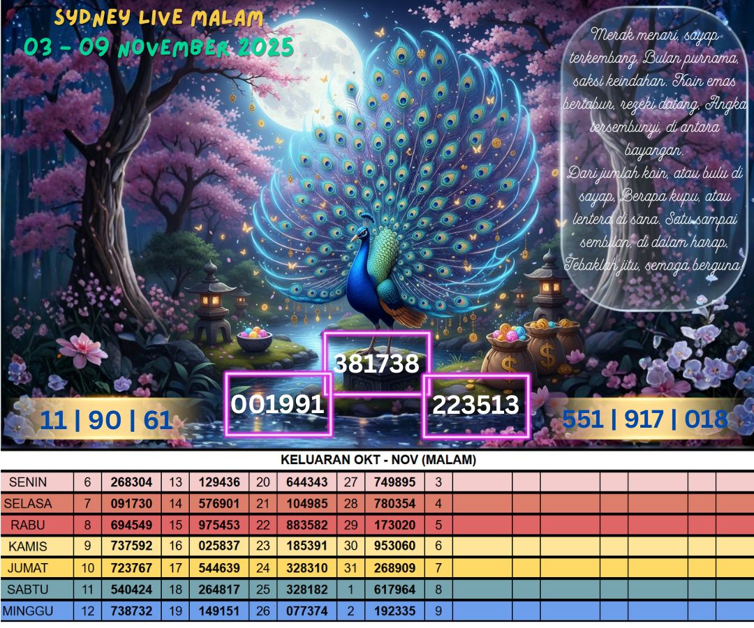 SYDNEY LIVE MALAM 03 - 09 NOVEMBER 2025