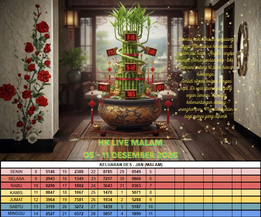 HK LIVE MALAM 05 - 11 DESEMBER 2026